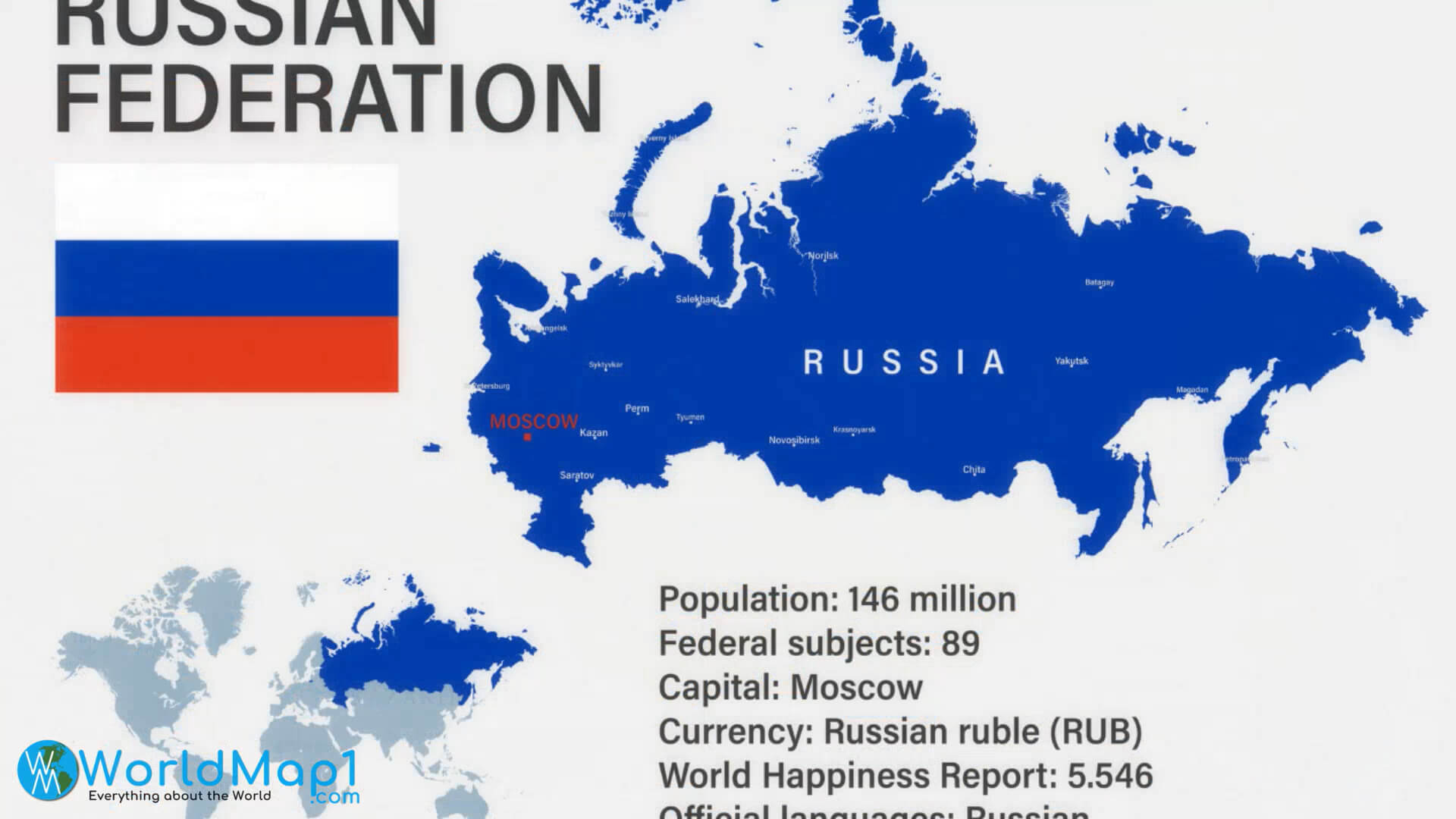 Russia Infographic Map